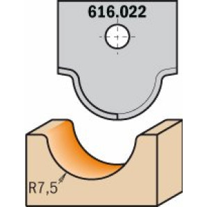 616.022 Nóż profilowy 20x20x2