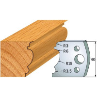 690.104 Para noży HSS 40x4 mm