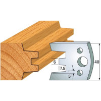 690.113 Para noży HSS 40x4 mm