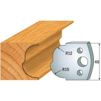690.115 Para noży HSS 40x4 mm