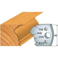 690.123 Para noży HSS 40x4 mm