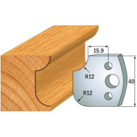 690.176 Para noży HSS 40x4 mm